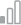 level